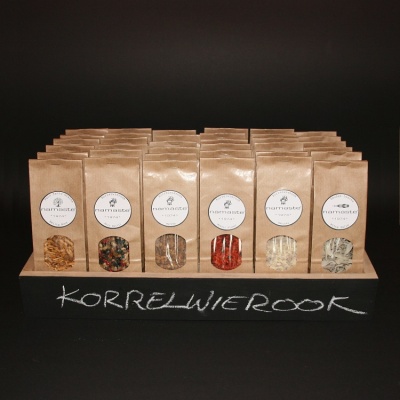 Display Korrelwierook